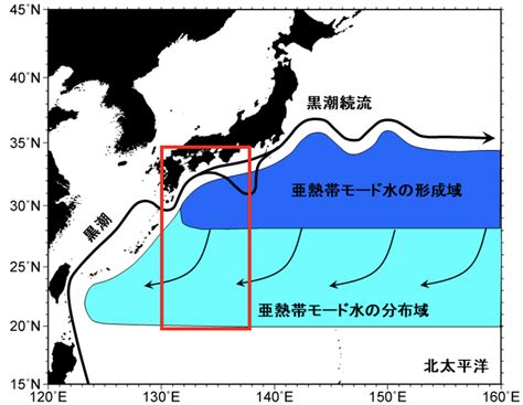 海景台風水|MIT Tech Review: 海洋内部の巨大水塊が台風強度に影響、東大。